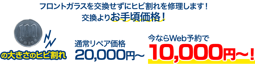 フロントガラスを交換せずにヒビ割れを修理します！交換よりお手頃価格！ 100円玉の大きさのヒビ割れ 通常リペア価格20,000円～のところを、今ならWeb予約で10,000円～！