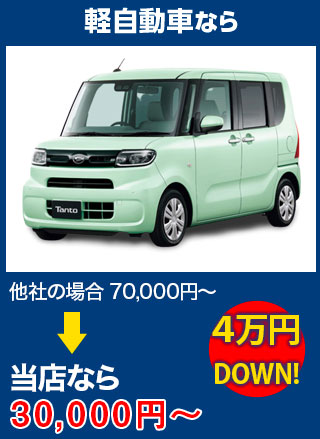 軽自動車なら、他社の場合70,000円～のところをAUTO WORKERS(オートワーカーズ)なら30,000円～　5万円DOWN！